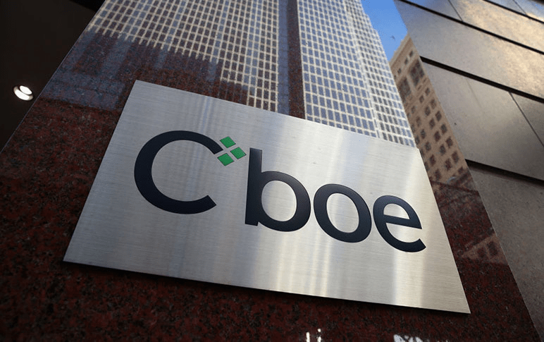 美股研究 | 美國最大芝加哥選擇權交易所 #CBOE
